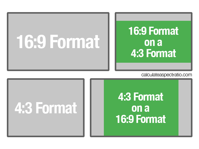 Black bars in aspect ratios